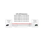 3-pin - 40' WP Extension Cable - Servo / Boom Only