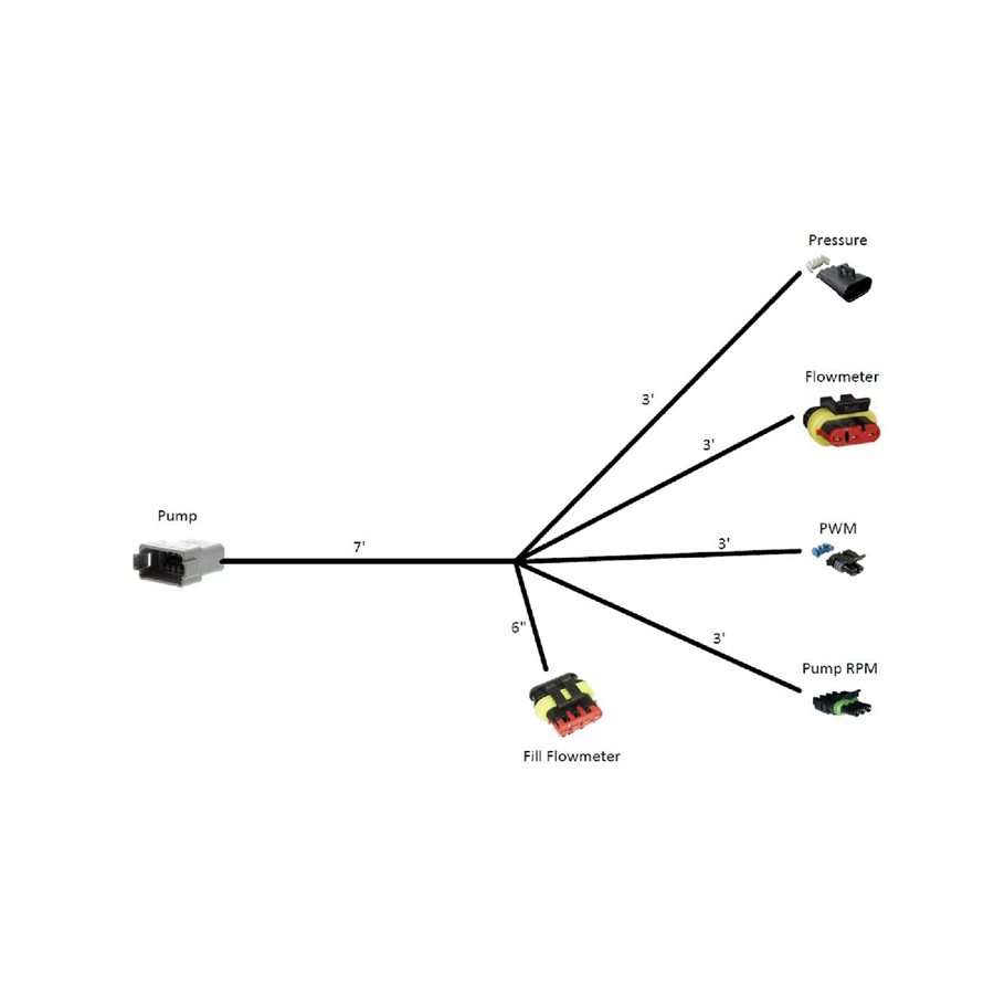 12-pin Final Cable for SurePoint Liquid Pump System (pwm, flow, pres., pump rpm)